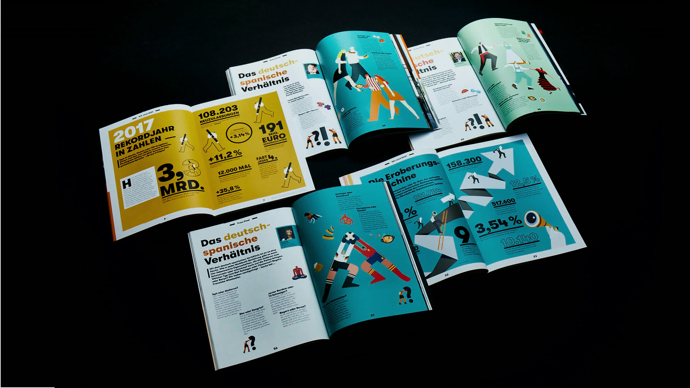 SOMOS spreads overview, multiple infographics editions